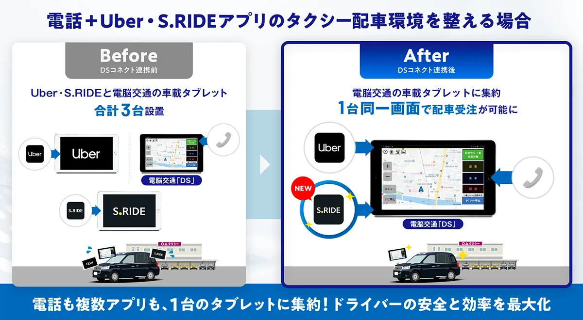 ドスベロ　インドの大運動会 無配 マジ暴れ馬！【PUMA】FAST-R NITRO ELITE 2 #中学陸上部 #中学