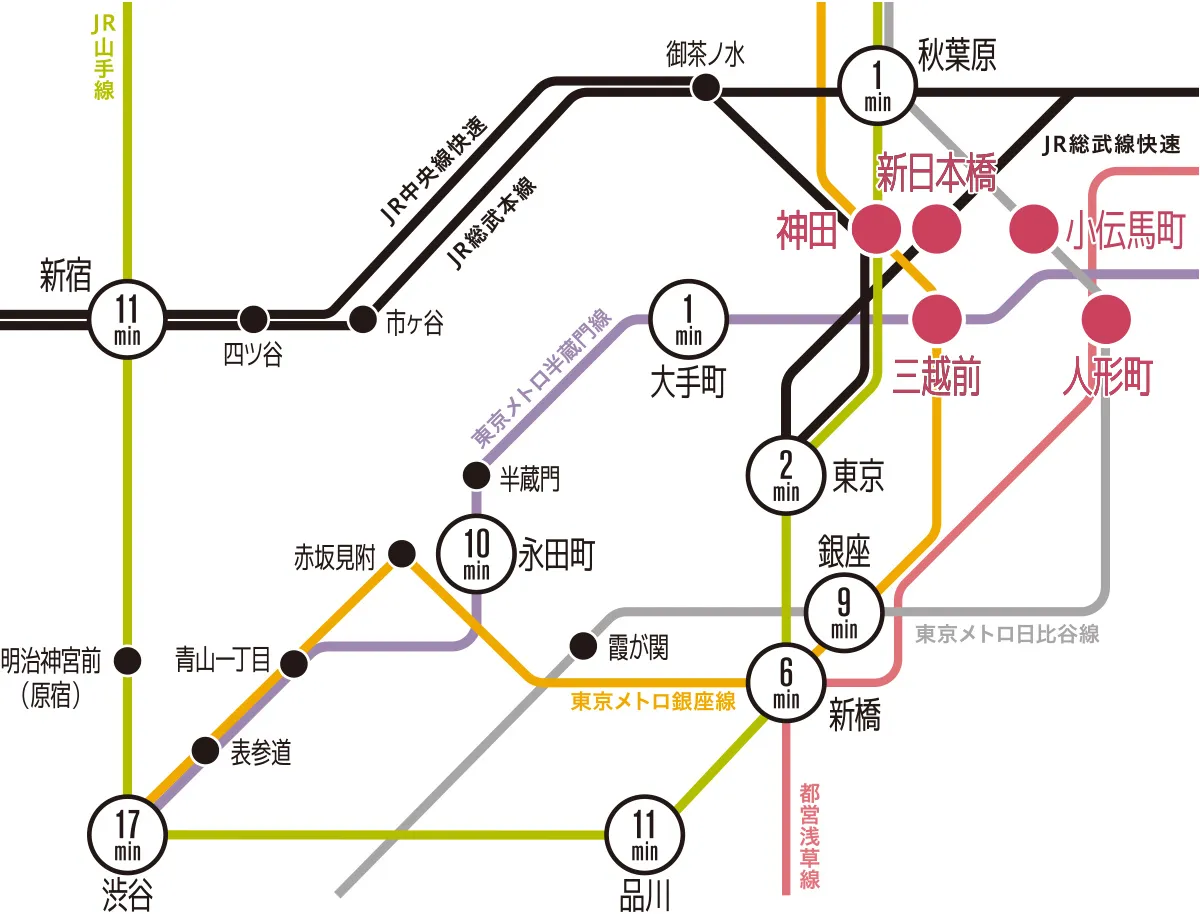 ロケーション｜CIRCLES日本橋小舟町 ｜CIRCLES