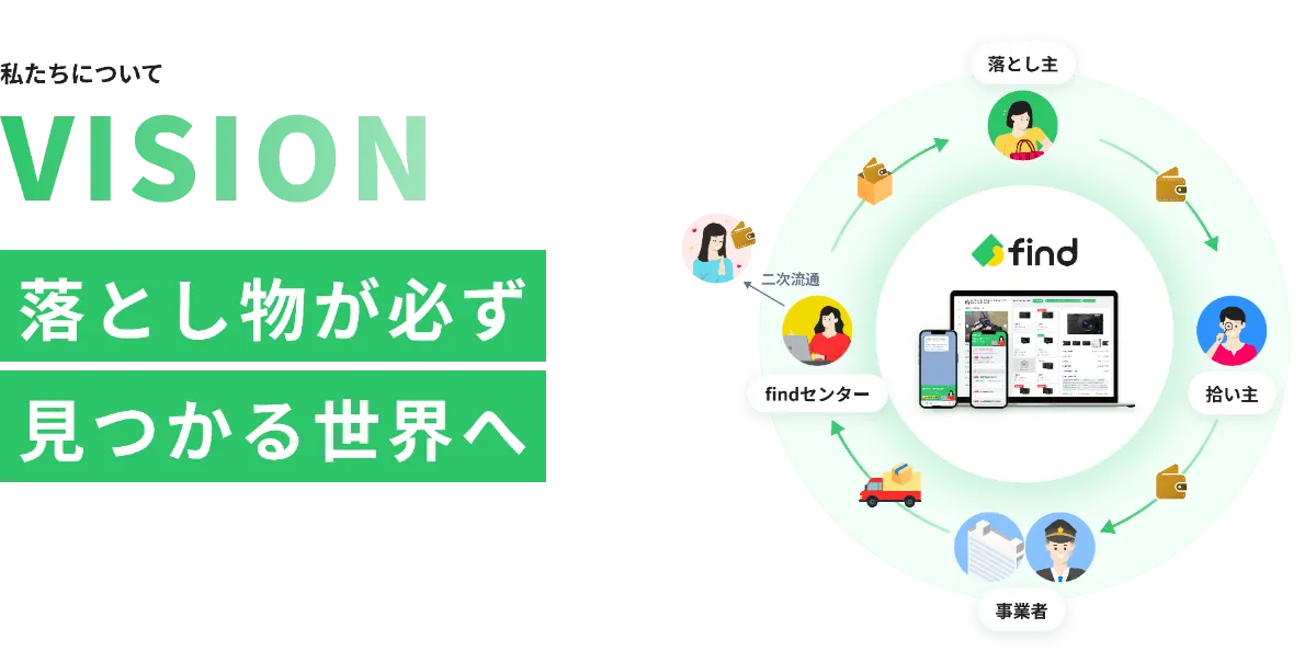 Amazon｜男性用 数珠 念珠 梵天菊房 13mm 茶 光沢 金剛菩提樹