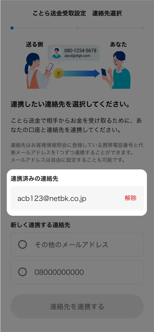 ことら送金】メアドや電話番号での受取設定方法｜つかいかた