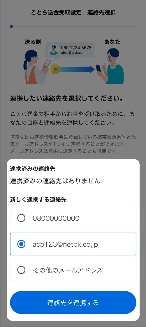 ことら送金】メアドや電話番号での受取設定方法｜つかいかたガイド