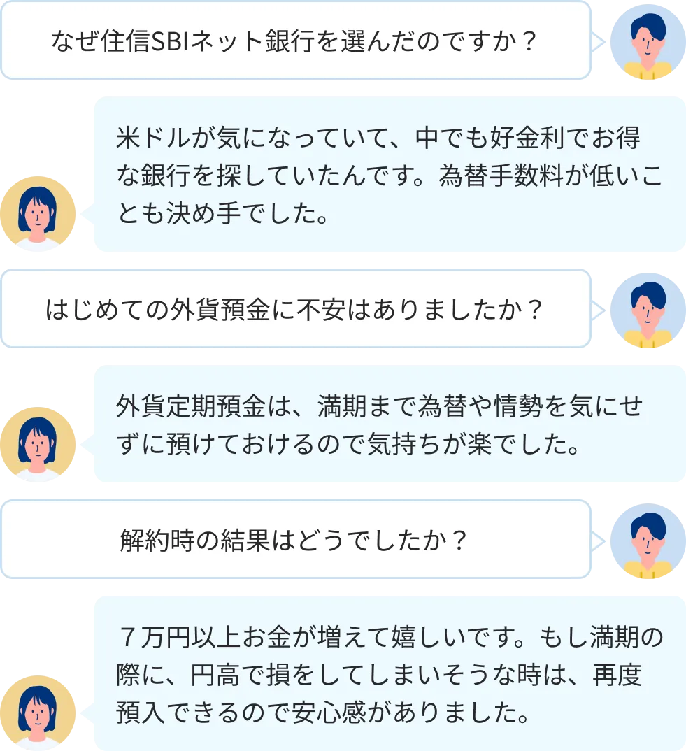 初心者向け】金利がいいってほんと?外貨預金の基本のキ|つかい 初心者向け】金利がいいってほんと?外貨預金の基本のキ|つかい