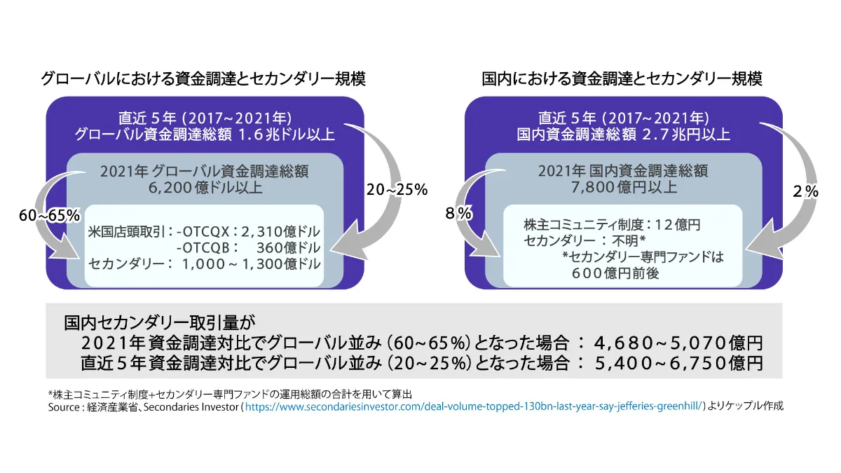 限定販売】 A12010544]総合商社とマーケティング―'80年代後半の