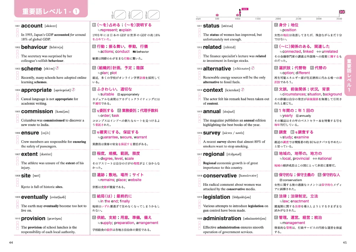 英語ノート by mikan - 【2026年版】語彙力も実戦力も伸ばす！IELTS