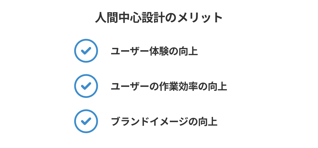 人間中心設計（HCD）とは？プロダクトと人をつなぐ設計思考