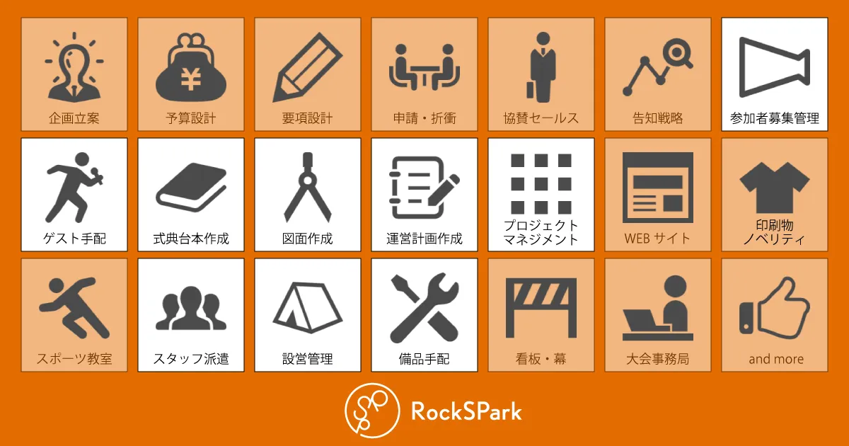 第2回 渡良瀬遊水地 Trial Marathon Rockspark 第2回 渡良瀬遊水地 Trial Marathon Rockspark