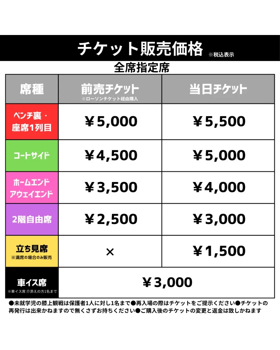 チケット差額 お知らせ｜レーヴィス栃木