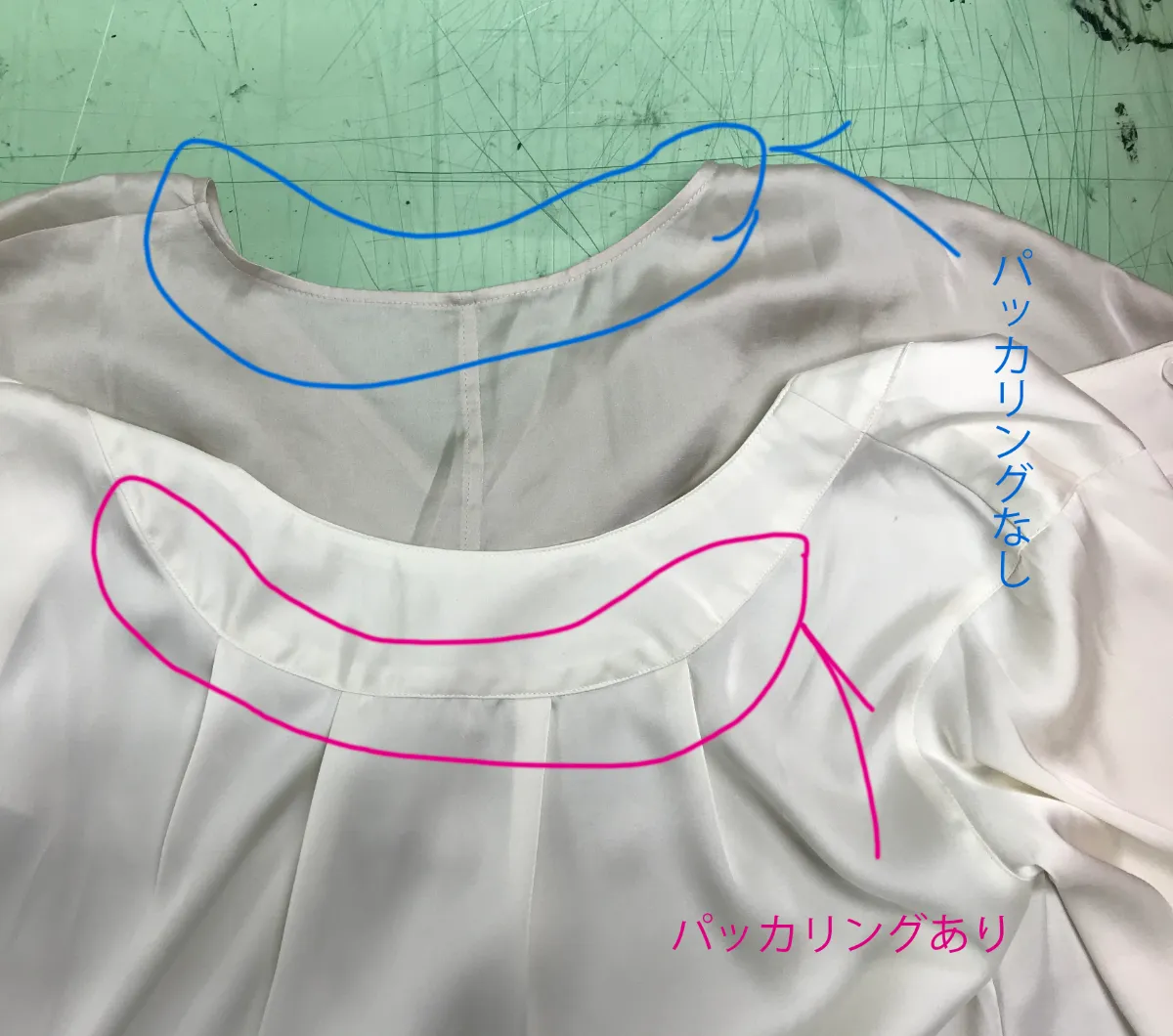 パッカ リング と は