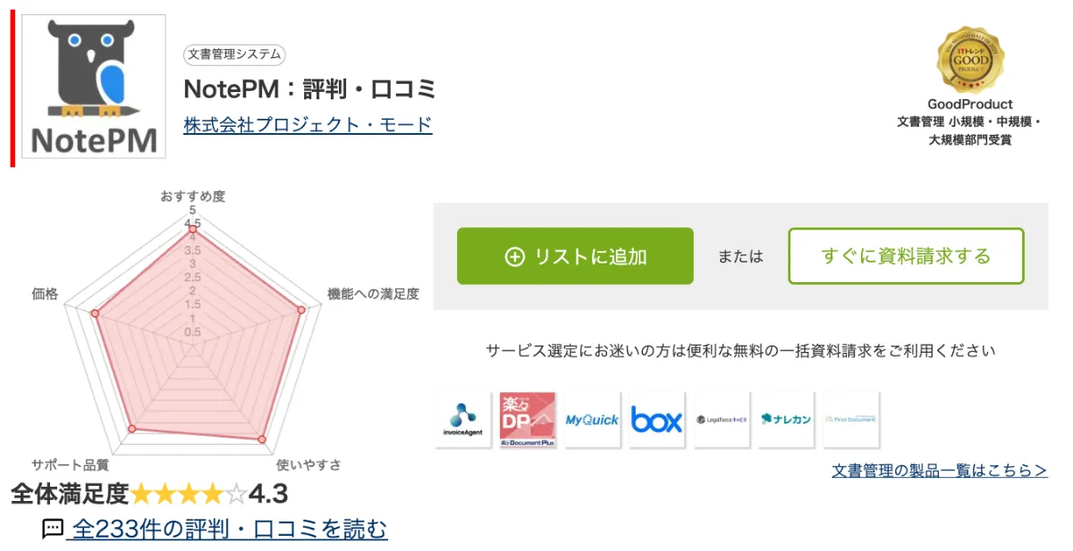 マニュアル作成・社内wikiツール「NotePM」がITトレンドの「2023