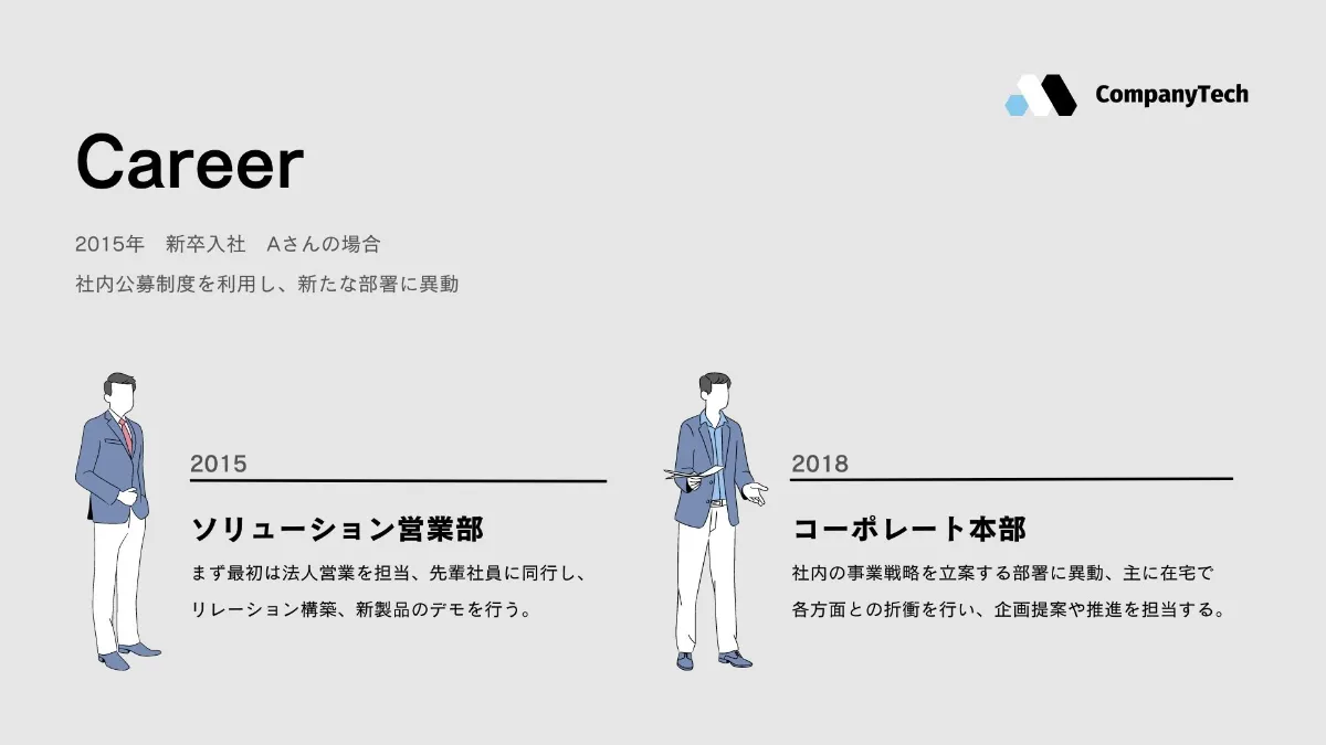 見直して信頼度UP！スライドの誤表現 - PREZEN SQUARE