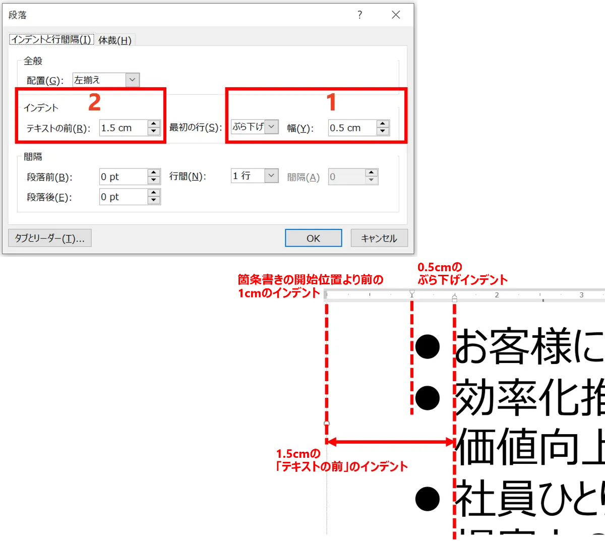 箇条書きだとややこしくなるインデントの仕組み - PREZEN SQUARE