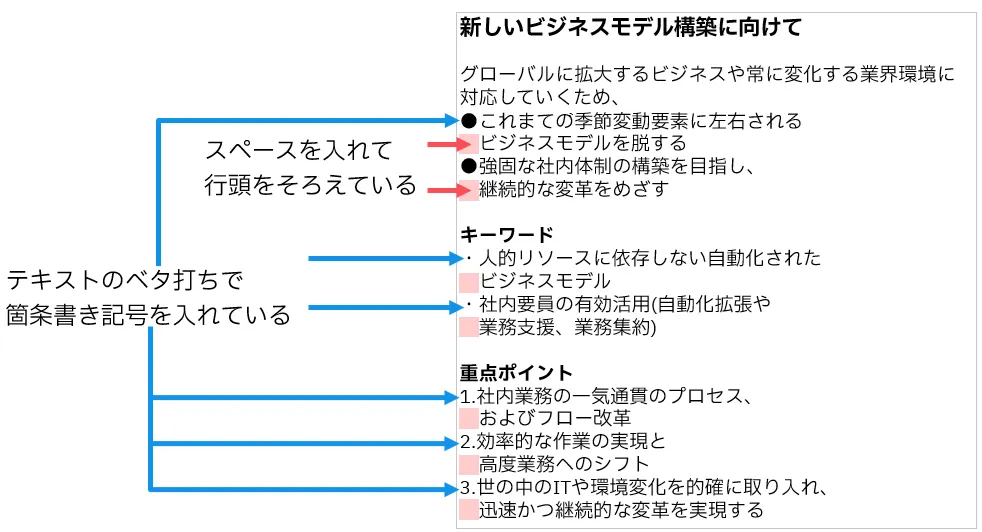 箇条書きは「箇条書き」「段落番号」で作成 - PREZEN SQUARE