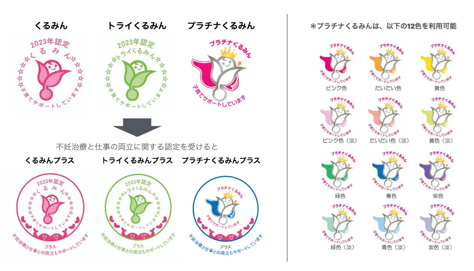 くるみんページ 001454930.png