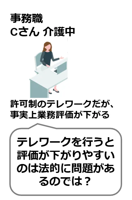 2025年4月施行！育児・介護休業法改正による「テレワーク努力義務」と