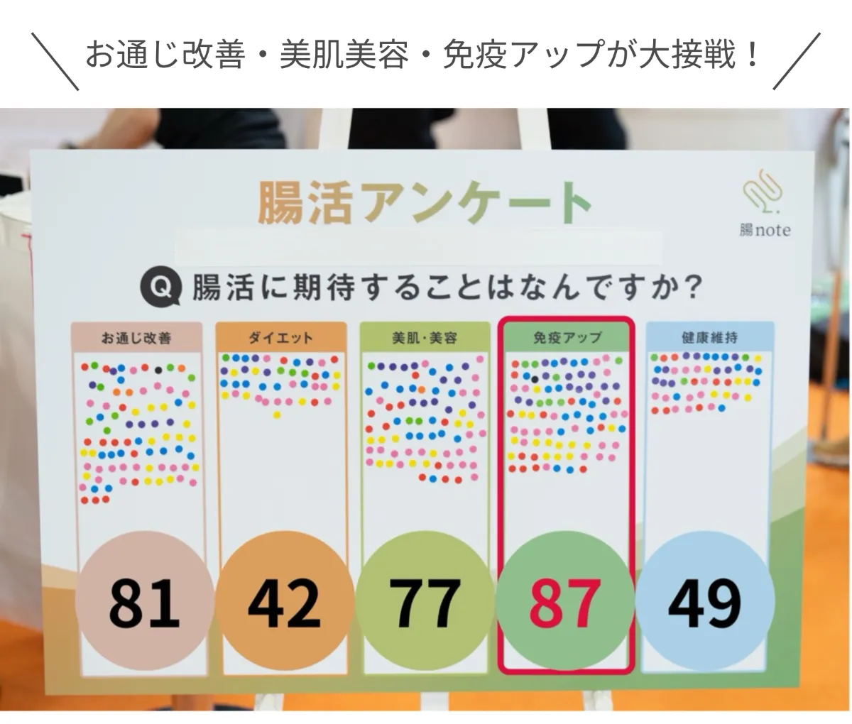 腸活 免疫力アップ! ！菌活倶楽部　健康若返り美容 菌活倶楽部(ハタ乳酸菌) | rebirth beauty onlineshop