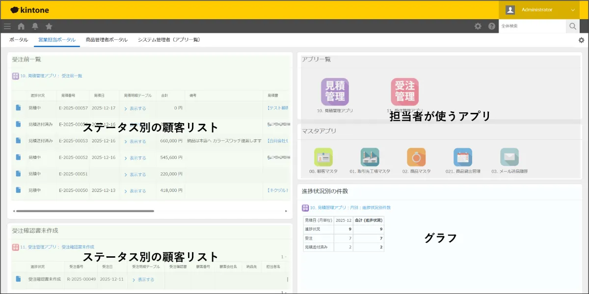 kintone×生産管理システムの導入事例｜業務の見える化とプロトタイプ