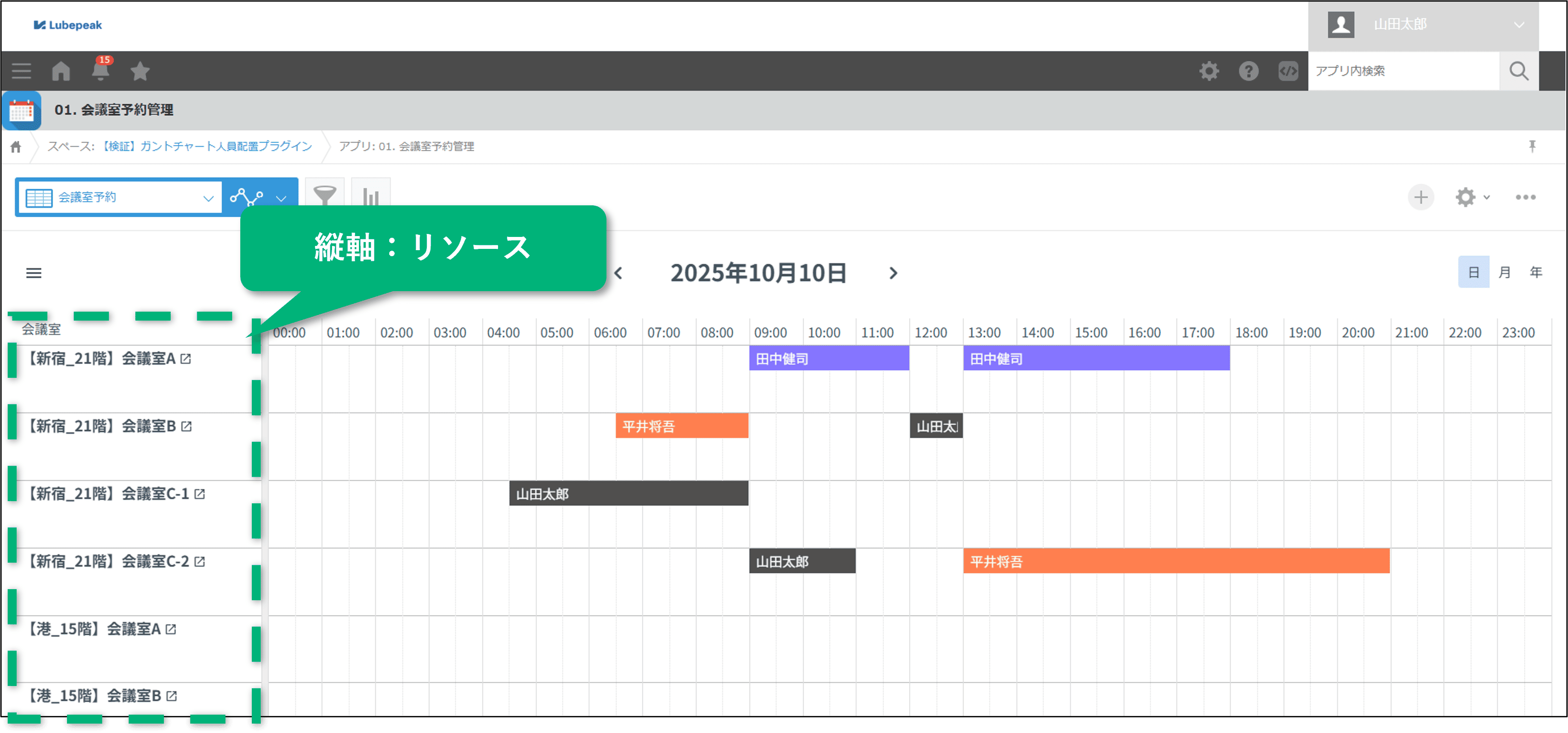 「リソース」とは？の画像