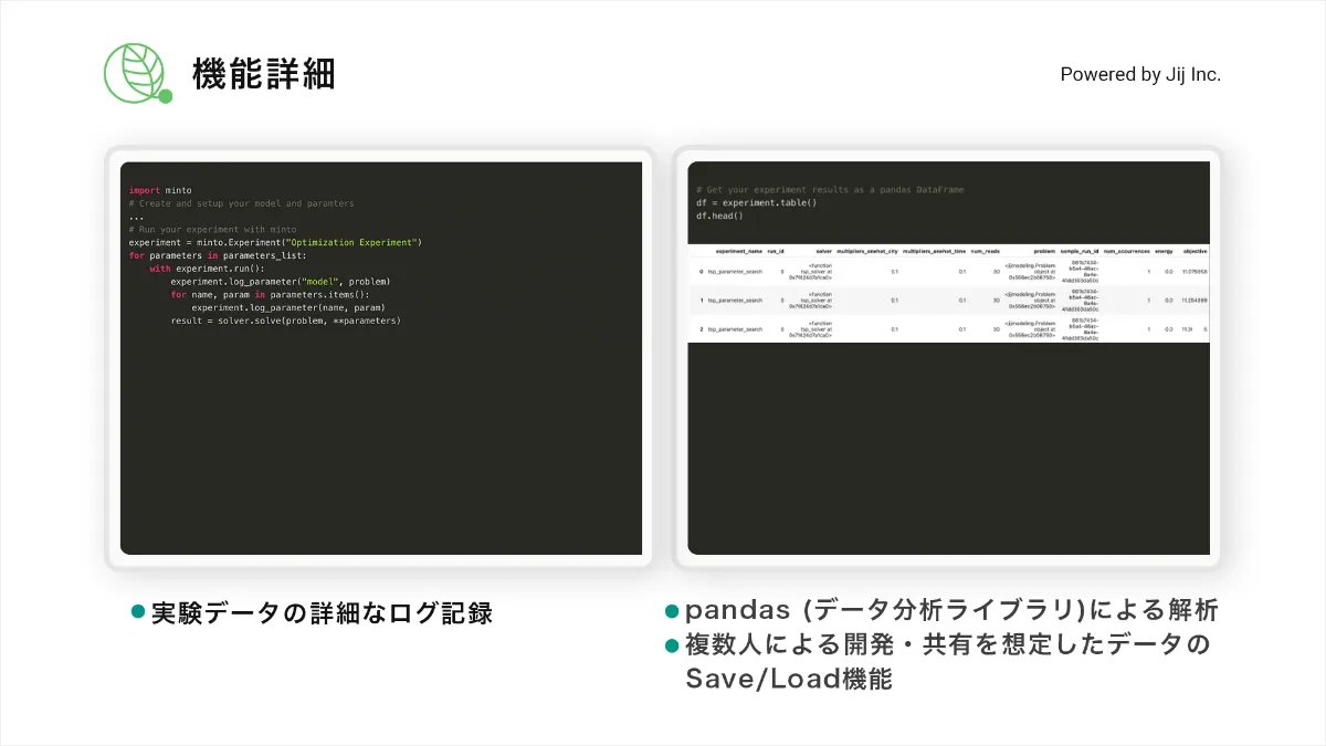 オープンソース成熟モデル オープンソースソフトウェアと