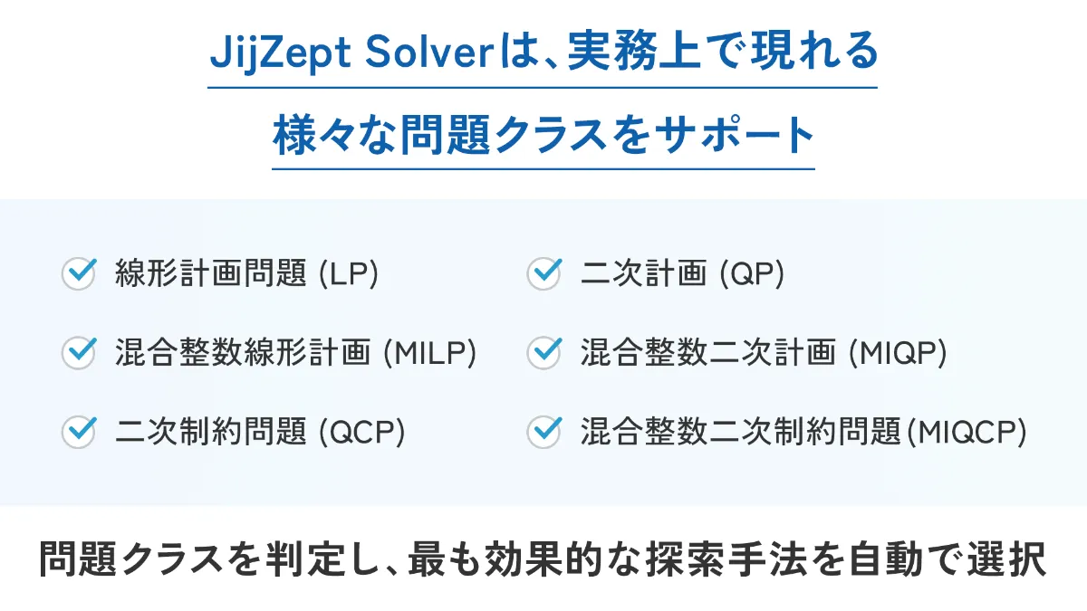 Jij、実用的な最適化問題を高速に解く高性能ソルバー「JijZept