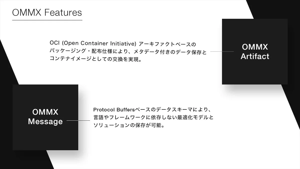Jij、新しいオープンソースソフトウェア「OMMX」を発表 ｜Jij Inc.