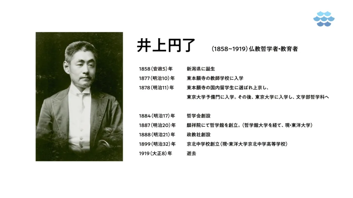 仏教を哲学にした井上円了 | 宗教新聞