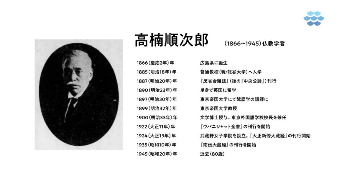 OD版南伝大蔵経15 相応部経典4 (大蔵出版) 高楠順次郎監修 2002