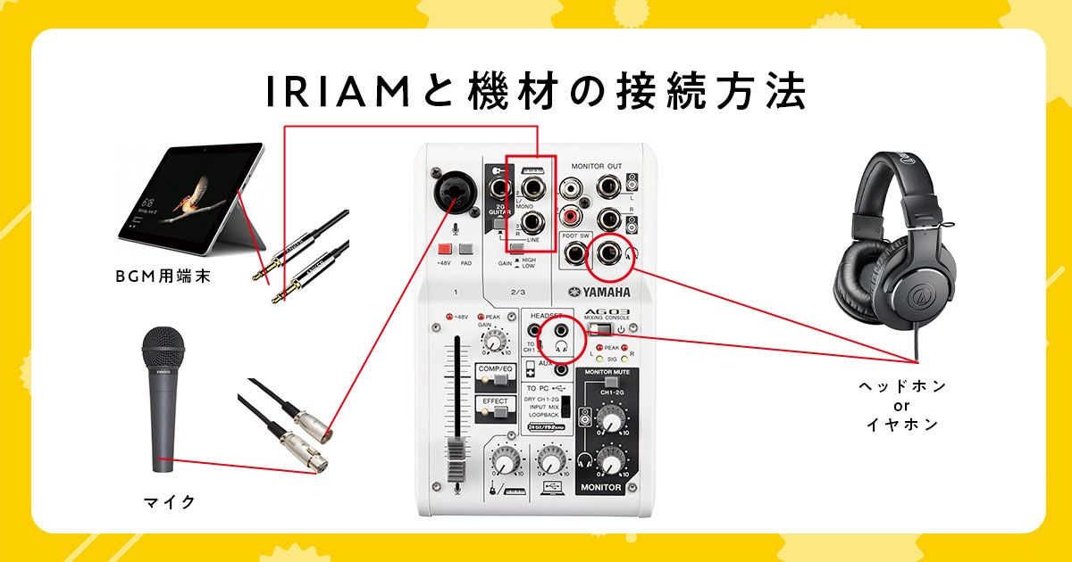 これを揃えれば配信できる!IRIAM(イリアム)オススメ配信機材 これを揃えれば配信できる!IRIAM(イリアム)オススメ配信機材