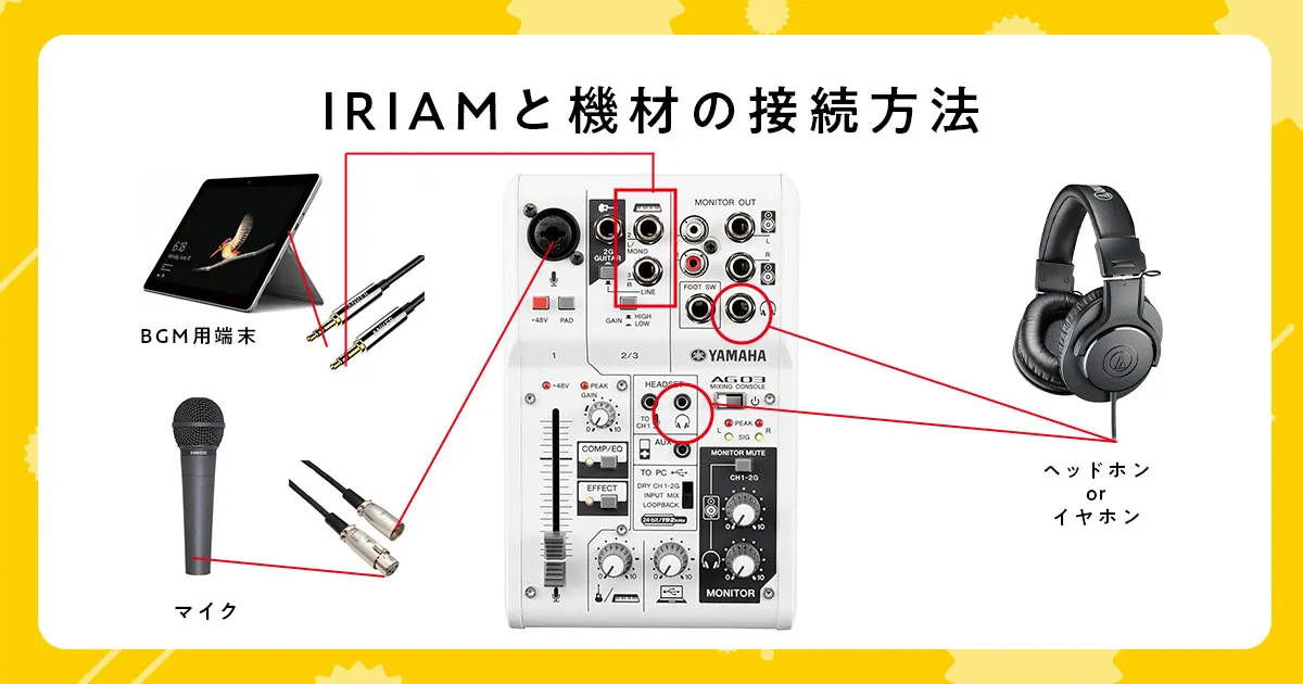 これを揃えれば配信できる！IRIAM（イリアム）オススメ配信機材一式