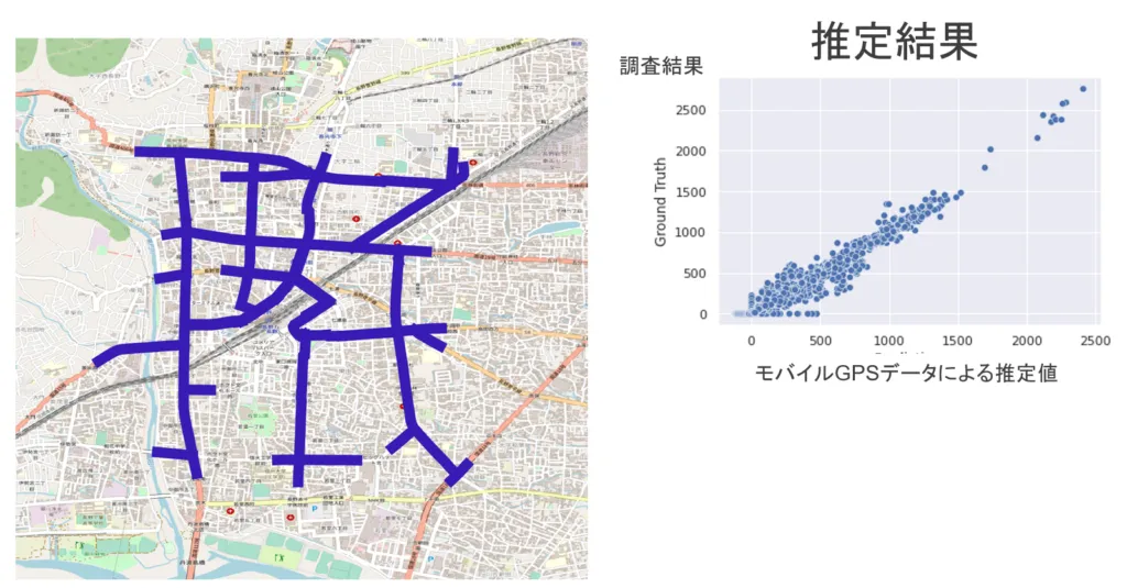 識者の見聞録 | 梓総合研究所 AIR[Azusa Institute of Research]