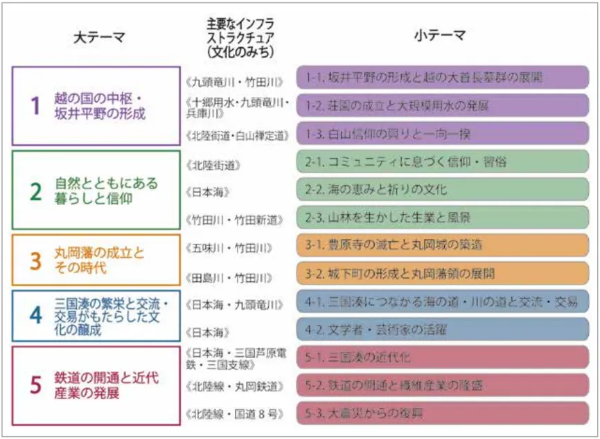 識者の見聞録 | 梓総合研究所 AIR[Azusa Institute of Research]