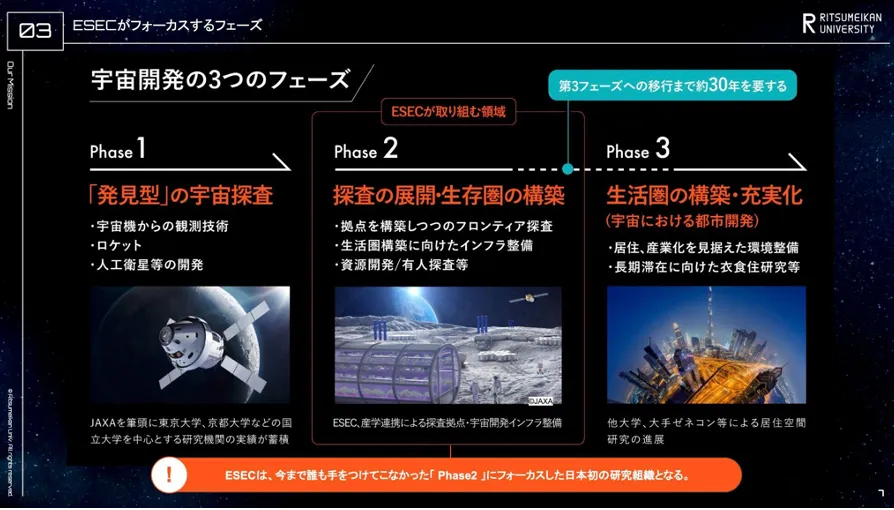 メシアの宇宙会議リーディング 初開催の宇宙ビジネス展示会「SPEXA (スペクサ) -Space Business