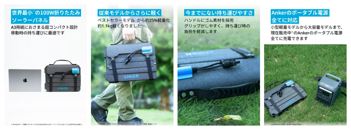 折りたたむと世界最小。コンパクト100Wソーラーパネル 「Anker 折りたたむと世界最小。コンパクト100Wソーラーパネル 「Anker