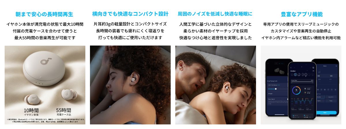 SoundCore Sleep A20 充電ケース付き 箱あり 説明必読 s-1200x450_v-fms_webp_1318d4bb
