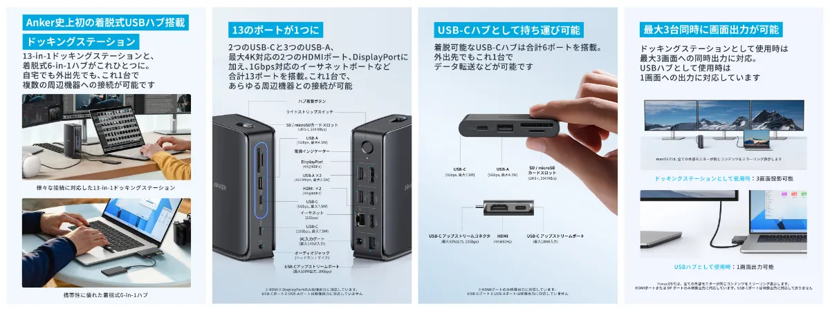 Anker 初！着脱可能なハブを搭載した「Anker Nano ドッキング 