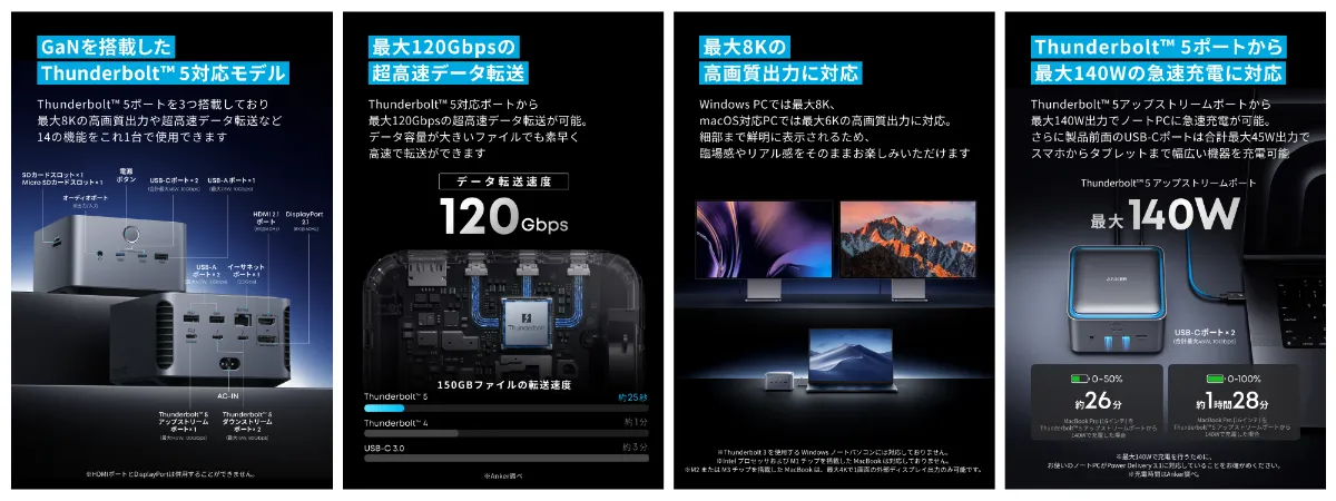 Anker初のThunderbolt 5ドッキングステーション、ついに出ました