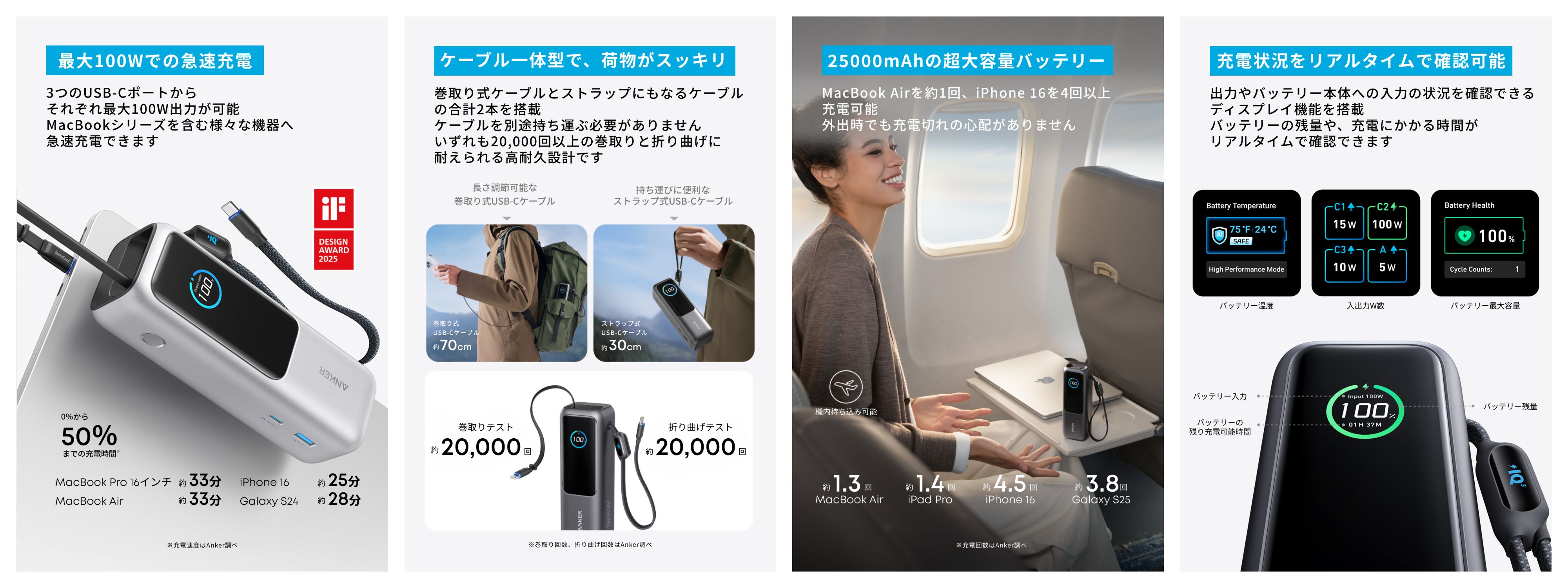 【新品未開封】Anker Power Bank 25000mAh巻取り式シルバー Anker Power Bank（25000mAh, Built-In & 巻取り式USB-Cケーブル