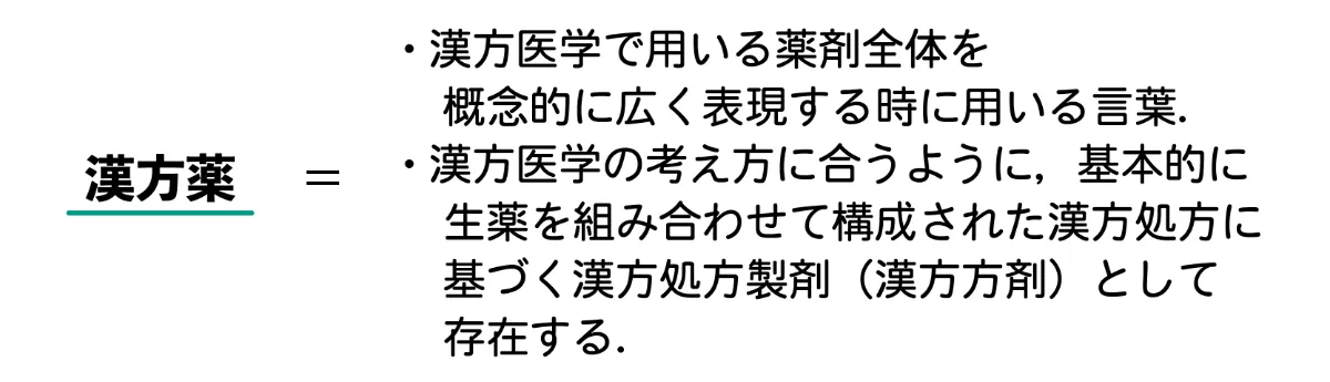 ἱ῝ῼ漢方薬の正しい用い方と漢方療法ᾦ῏ἆ - メルカリ