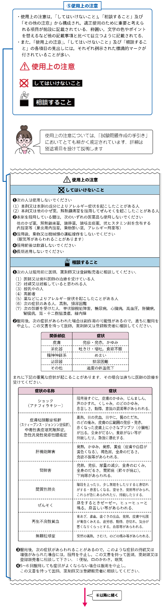 明星大学 理工学部 総合理工学科 物理学系 指定教科書まとめ売り