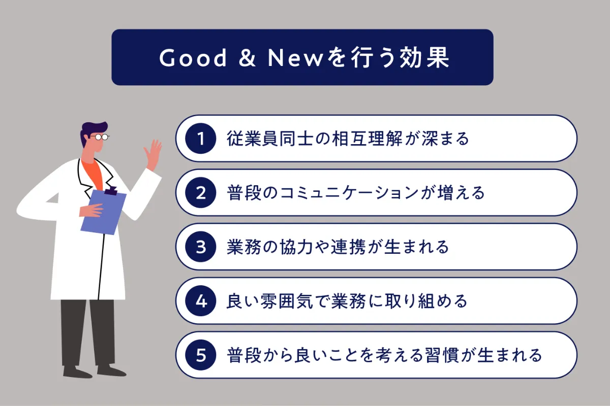 歯科医院経営のコツ 組織を活性化させる朝礼でやるべきこと