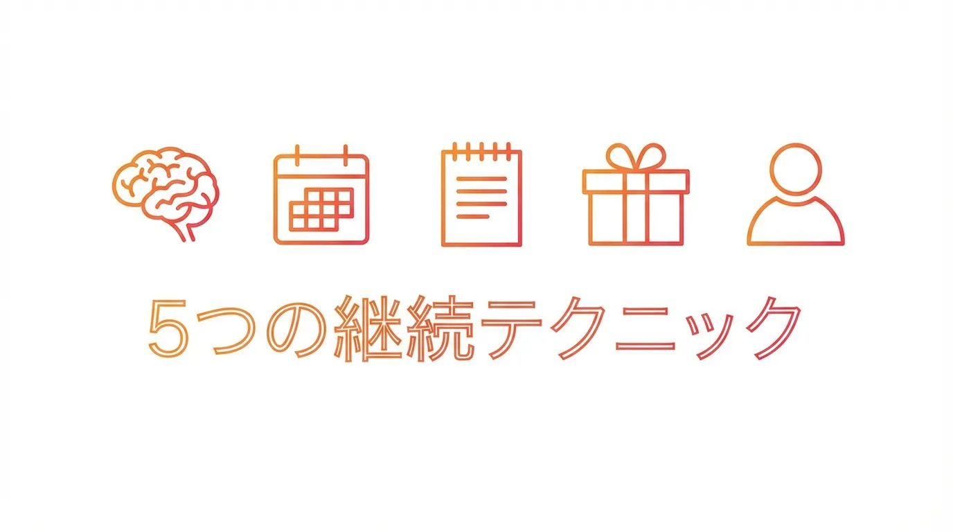 トレーニング継続を妨げる4つの失敗パターン