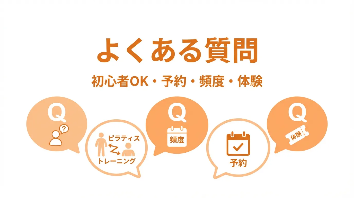FAQ(初心者・予約・頻度・体験)のテーマ