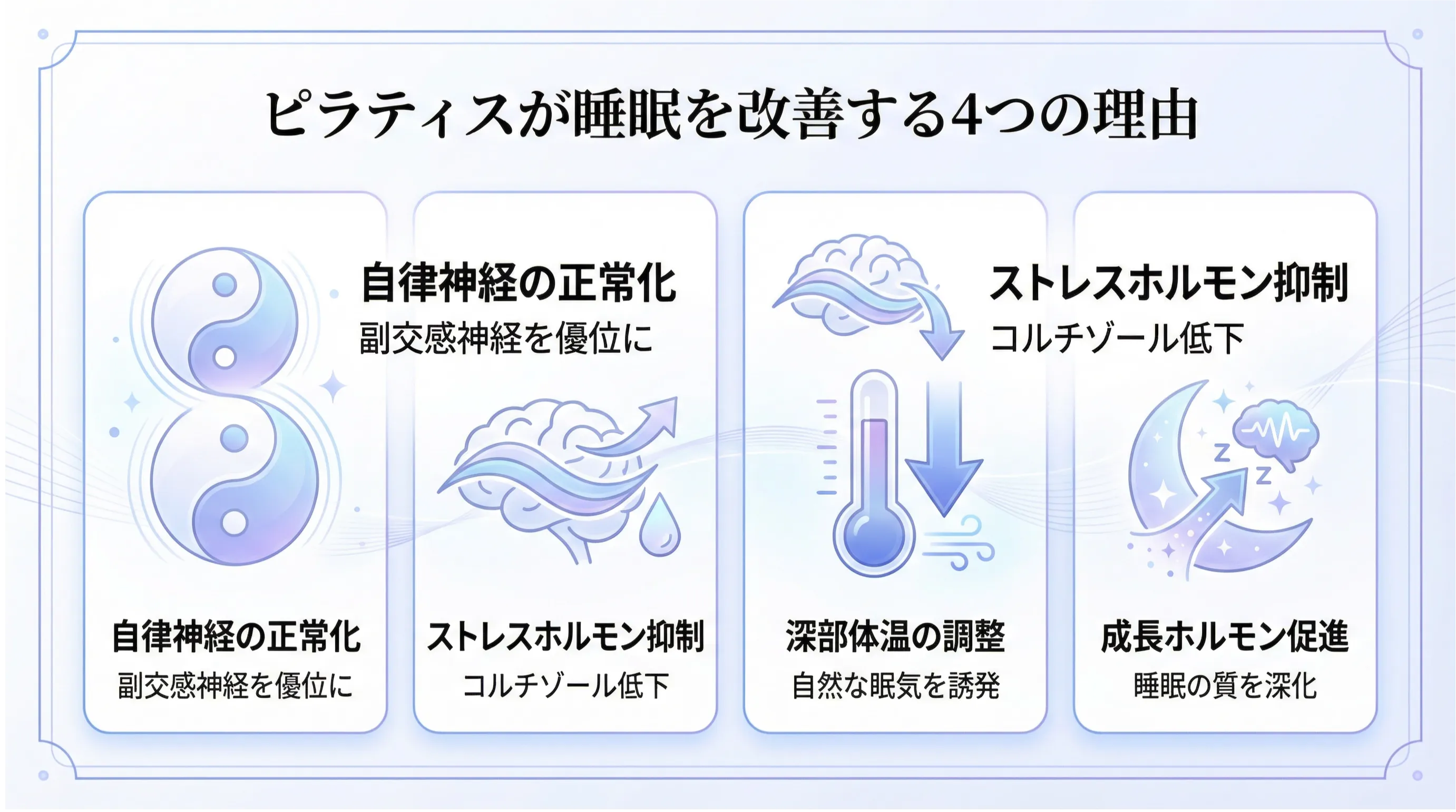 ピラティスが睡眠改善に効く4つの科学的メカニズム