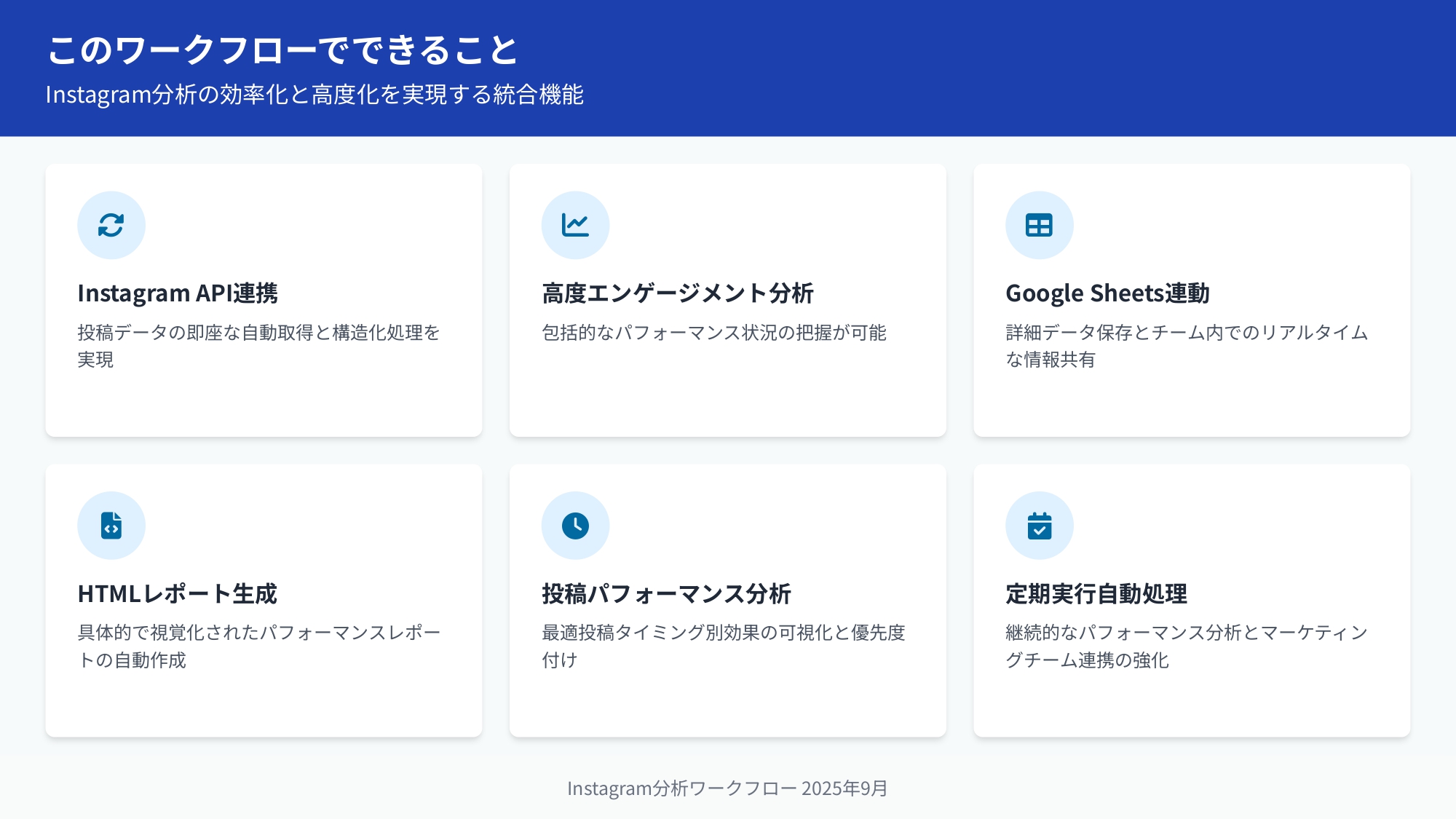 n8nで作るインフルエンサー分析ワークフローで可能になること