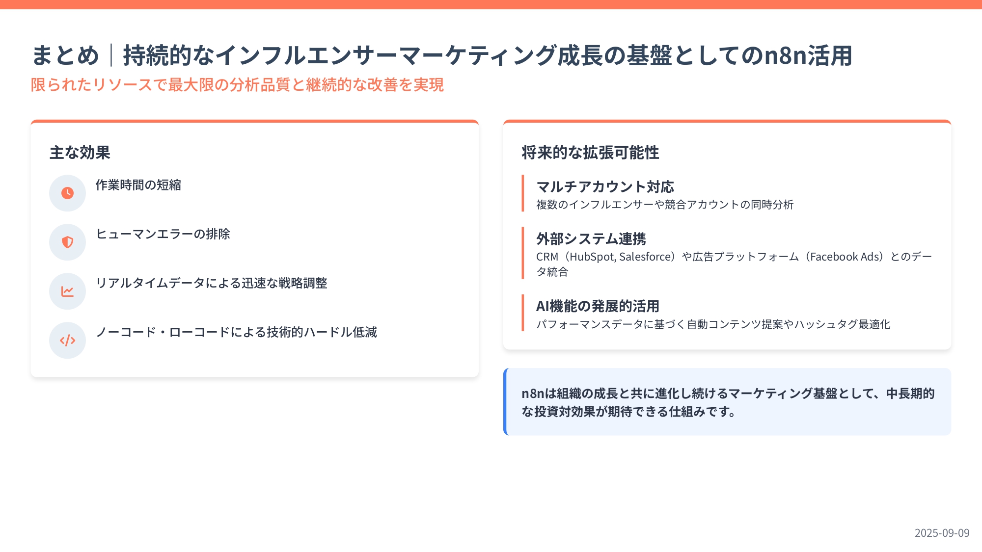 インフルエンサー分析自動化のワークフローのまとめ
