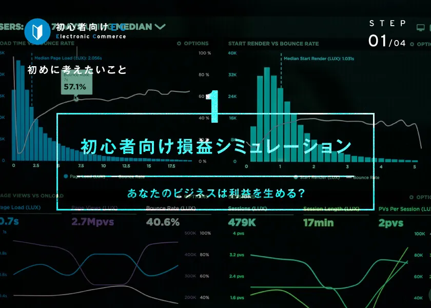 企業方程式 利益拡大のシミュレーション/ソーテック社/西順一郎