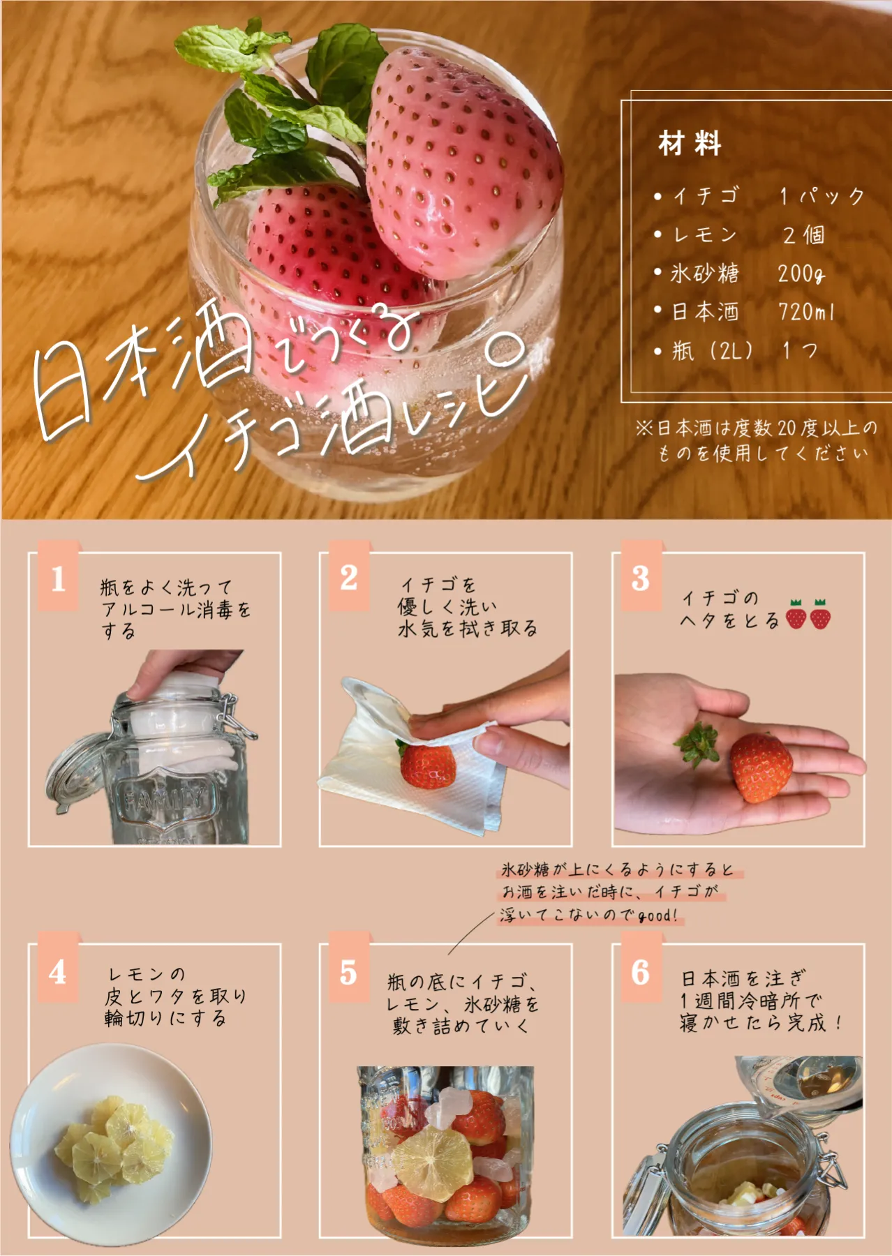 いちご 酒 の 作り方