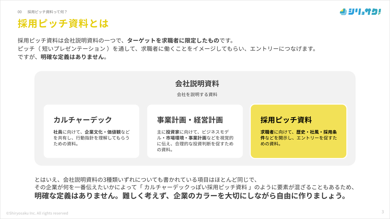 採用ピッチ資料とは