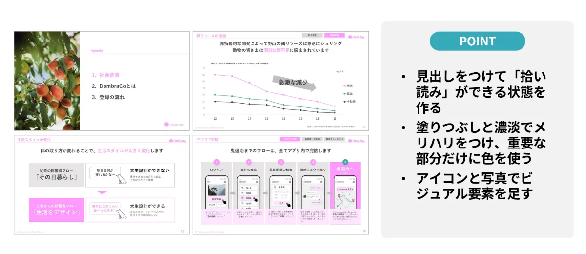 シリョサクのPowerPoint資料の作り方｜シリョサク
