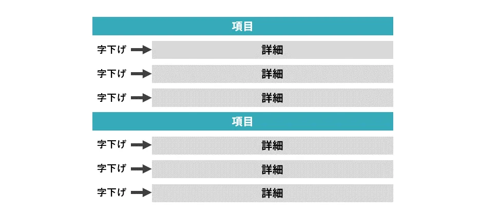 シリョサクのPowerPoint資料の作り方｜シリョサク