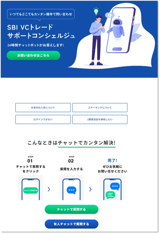 【予約販売】本 電話の鳴らない」コールセンターを、SBI VCトレードが実現 その他